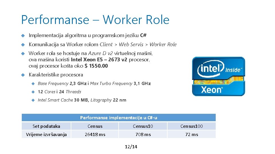 Performanse – Worker Role Implementacija algoritma u programskom jeziku C# Komunikacija sa Worker rolom