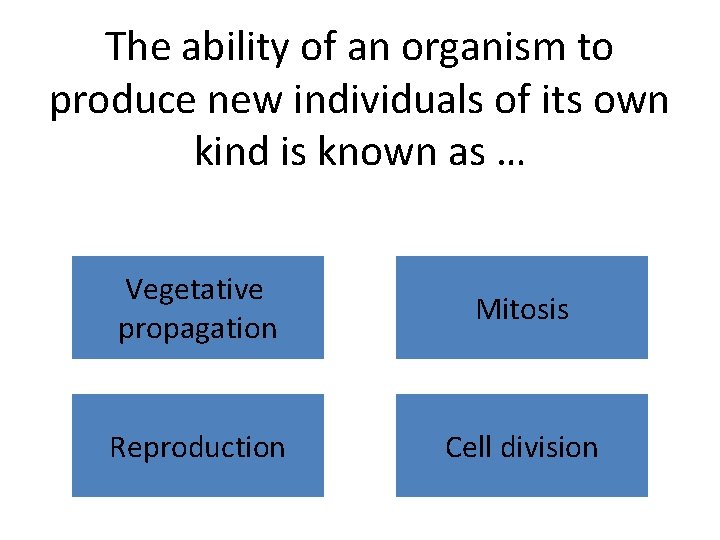 The ability of an organism to produce new individuals of its own kind is