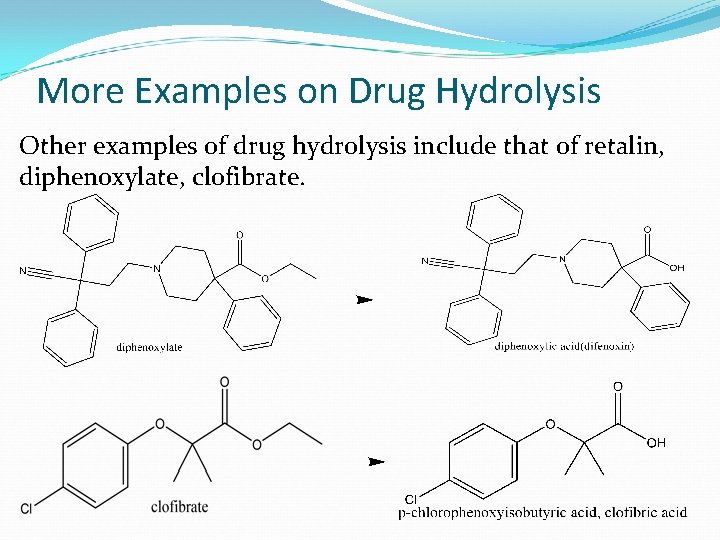 More Examples on Drug Hydrolysis Other examples of drug hydrolysis include that of retalin,