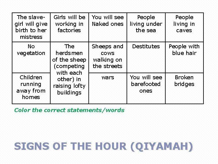 The slavegirl will give birth to her mistress No vegetation Children running away from