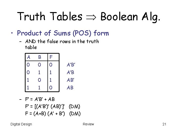 Truth Tables Boolean Alg. • Product of Sums (POS) form – AND the false