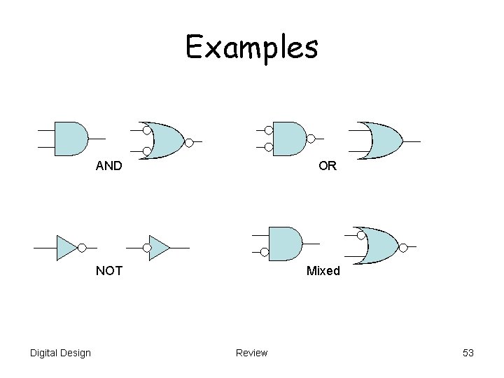 Examples Digital Design AND OR NOT Mixed Review 53 