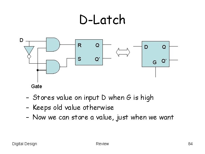 D-Latch D R Q S Q’ D Q G Q’ Gate – Stores value