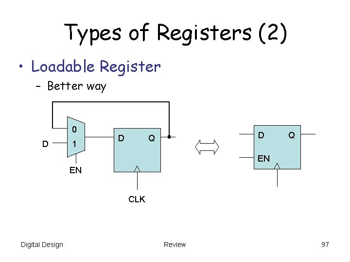 Types of Registers (2) • Loadable Register – Better way 0 D 1 D