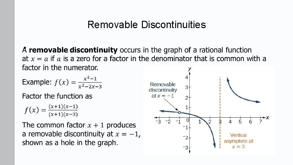 Removable Discontinuities • 