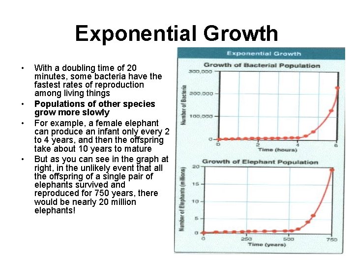 Exponential Growth • • With a doubling time of 20 minutes, some bacteria have