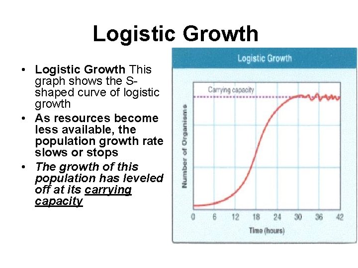 Logistic Growth • Logistic Growth This graph shows the Sshaped curve of logistic growth