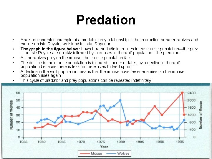 Predation • • • A well-documented example of a predator-prey relationship is the interaction