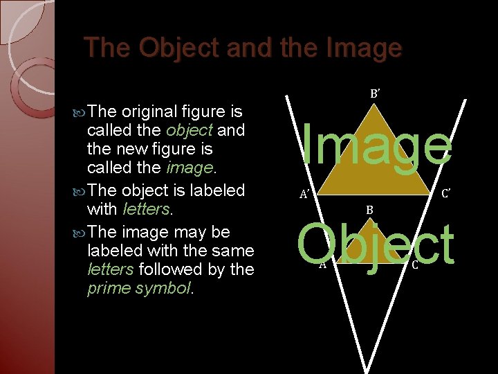 The Object and the Image B’ The original figure is called the object and