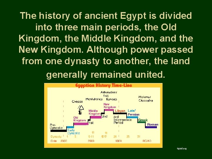 The history of ancient Egypt is divided into three main periods, the Old Kingdom,