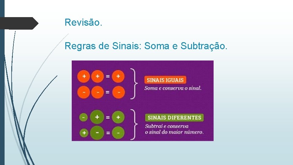 Revisão. Regras de Sinais: Soma e Subtração. 