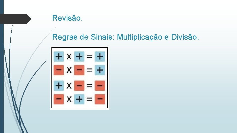 Revisão. Regras de Sinais: Multiplicação e Divisão. 
