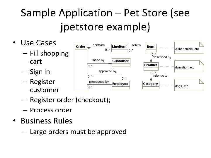 Sample Application – Pet Store (see jpetstore example) • Use Cases – Fill shopping Sample Application – Pet Store (see jpetstore example) • Use Cases – Fill shopping