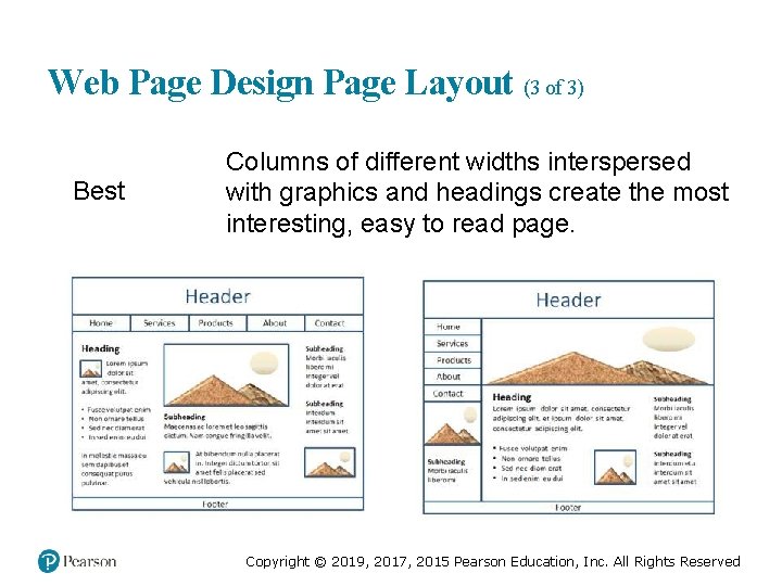 Web Page Design Page Layout (3 of 3) Best Columns of different widths interspersed