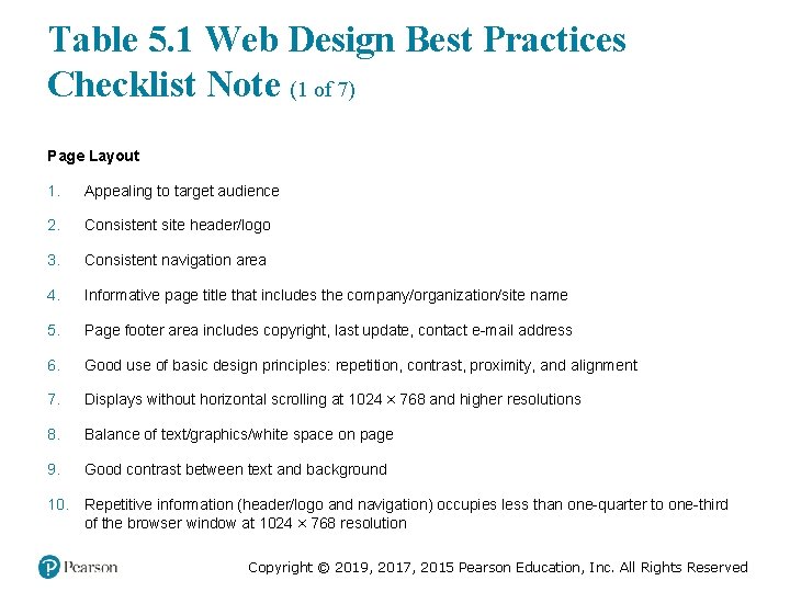 Table 5. 1 Web Design Best Practices Checklist Note (1 of 7) Page Layout