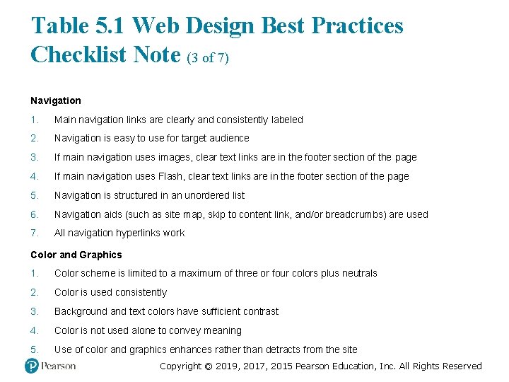 Table 5. 1 Web Design Best Practices Checklist Note (3 of 7) Navigation 1.