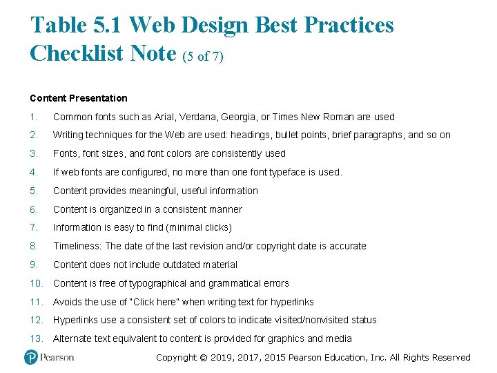 Table 5. 1 Web Design Best Practices Checklist Note (5 of 7) Content Presentation