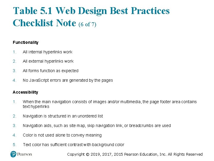 Table 5. 1 Web Design Best Practices Checklist Note (6 of 7) Functionality 1.