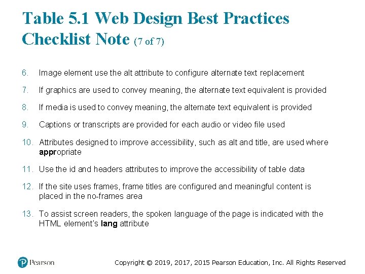 Table 5. 1 Web Design Best Practices Checklist Note (7 of 7) 6. Image