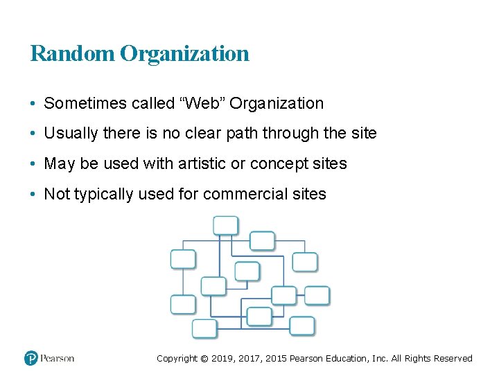 Random Organization • Sometimes called “Web” Organization • Usually there is no clear path