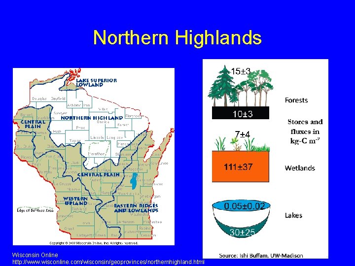 Northern Highlands Wisconsin Online http: //www. wisconline. com/wisconsin/geoprovinces/northernhighland. html 