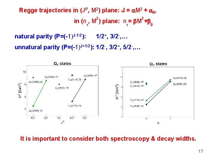 Regge trajectories in (JP, M 2) plane: J = M 2 + 0, 2