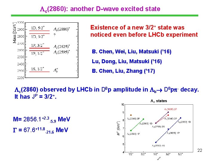  c(2860): another D-wave excited state Existence of a new 3/2+ state was noticed