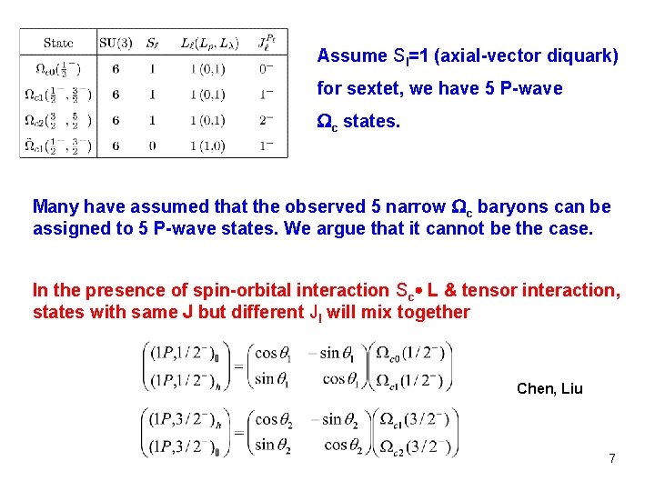 Assume Sl=1 (axial-vector diquark) for sextet, we have 5 P-wave c states. Many have