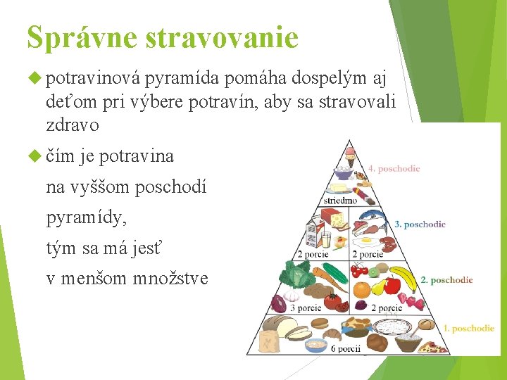 Správne stravovanie potravinová pyramída pomáha dospelým aj deťom pri výbere potravín, aby sa stravovali