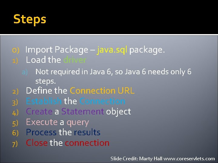 Steps o) Import Package – java. sql package. 1) Load the driver a) Not