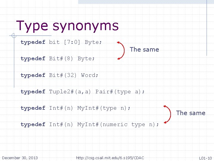 Type synonyms typedef bit [7: 0] Byte; The same typedef Bit#(8) Byte; typedef Bit#(32)