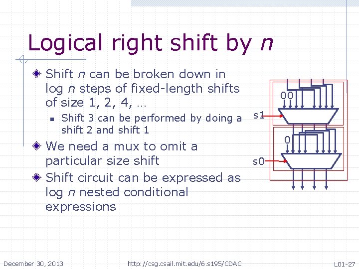 Logical right shift by n Shift n can be broken down in log n Logical right shift by n Shift n can be broken down in log n