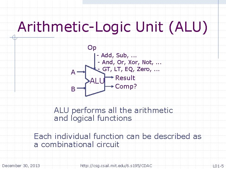Arithmetic-Logic Unit (ALU) Op A - Add, Sub, . . . - And, Or, Arithmetic-Logic Unit (ALU) Op A - Add, Sub, . . . - And, Or,