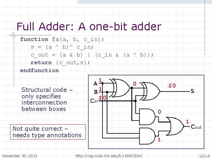 Full Adder: A one-bit adder function fa(a, b, c_in); s = (a ^ b)^ Full Adder: A one-bit adder function fa(a, b, c_in); s = (a ^ b)^