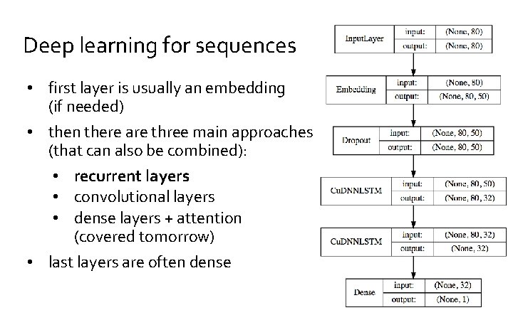 Deep learning for sequences • first layer is usually an embedding (if needed) •