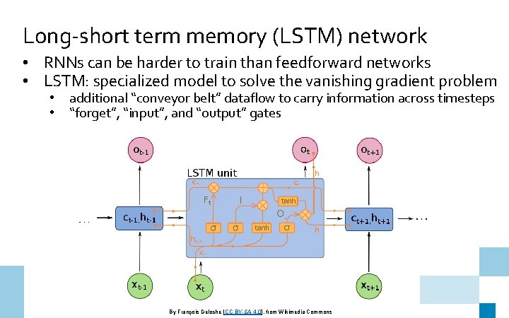 Long-short term memory (LSTM) network • RNNs can be harder to train than feedforward