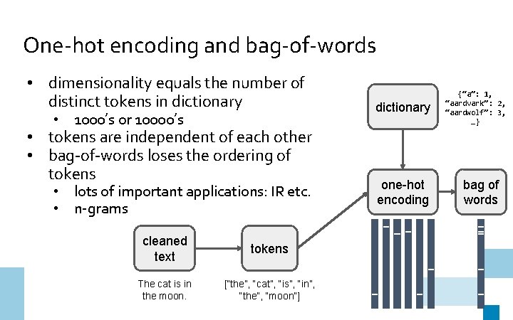 One-hot encoding and bag-of-words • dimensionality equals the number of distinct tokens in dictionary