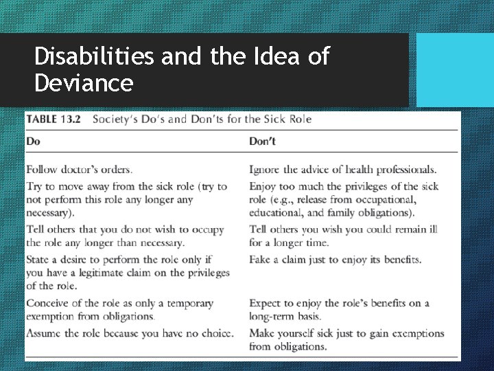 Disabilities and the Idea of Deviance 