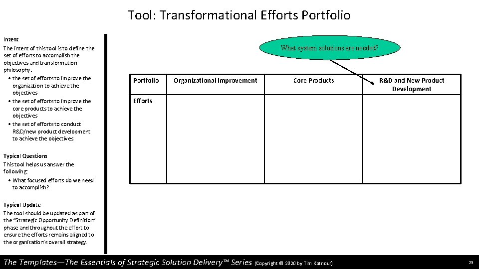 Tool: Transformational Efforts Portfolio Intent The intent of this tool is to define the