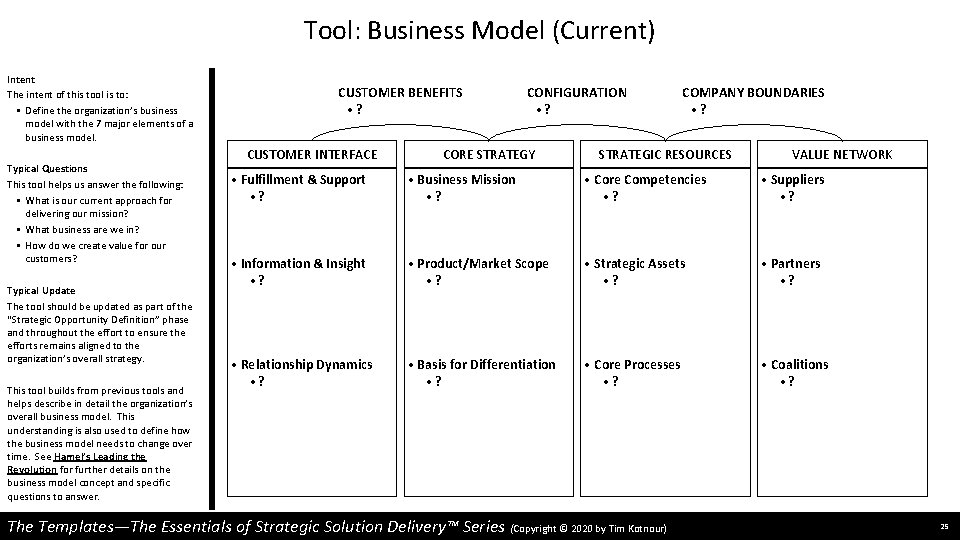 Tool: Business Model (Current) Intent The intent of this tool is to: • Define