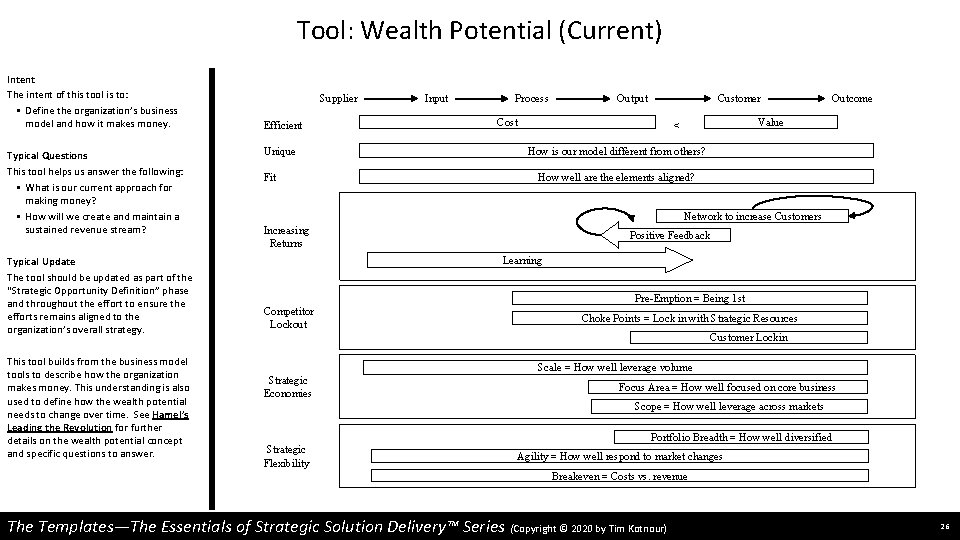 Tool: Wealth Potential (Current) Intent The intent of this tool is to: • Define