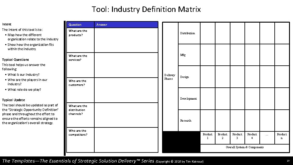 Tool: Industry Definition Matrix Intent The intent of this tool is to: • Map