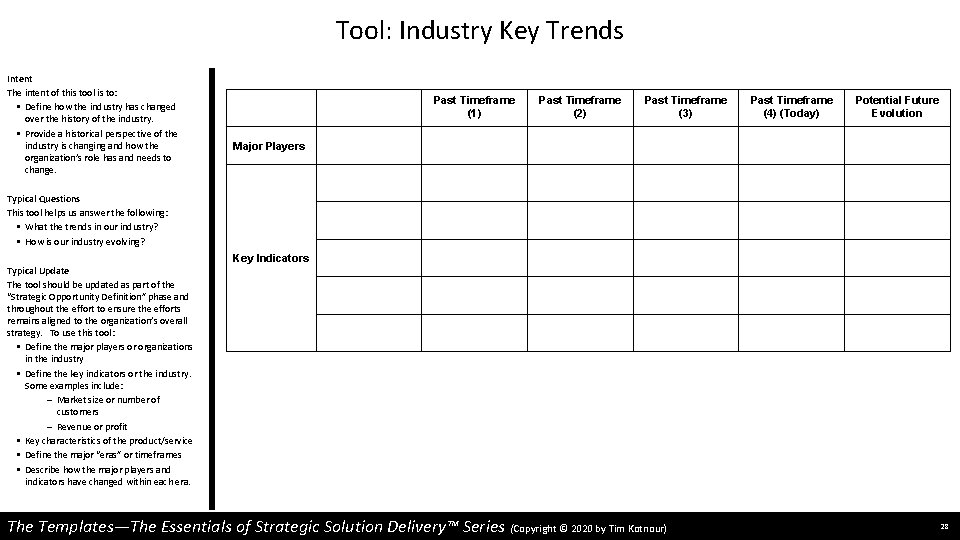 Tool: Industry Key Trends Intent The intent of this tool is to: • Define