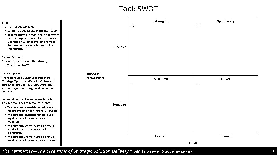 Tool: SWOT Strength Intent The intent of this tool is to: • Define the
