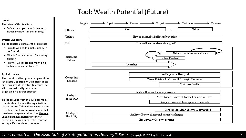 Tool: Wealth Potential (Future) Intent The intent of this tool is to: • Define