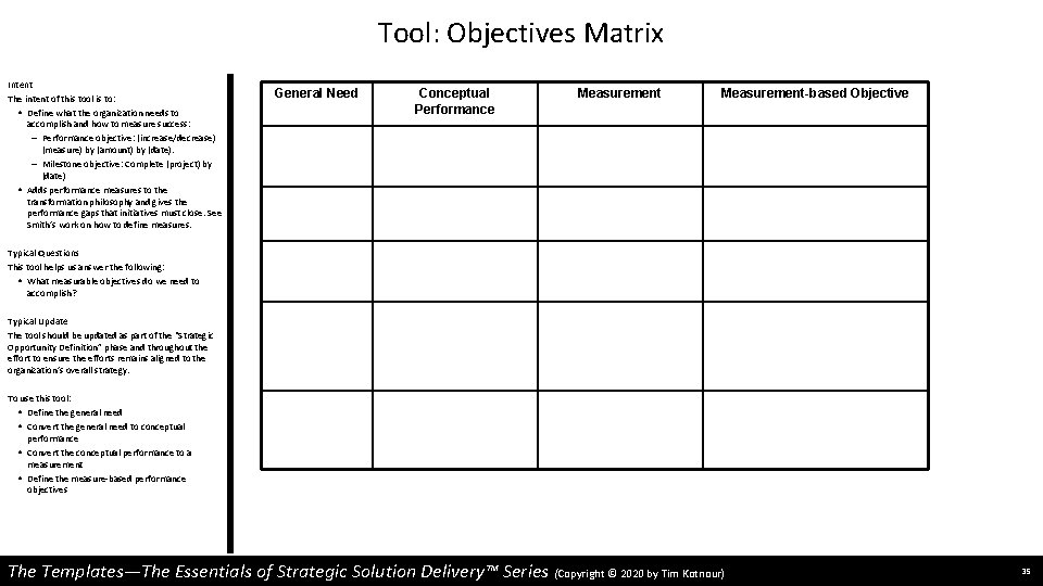Tool: Objectives Matrix Intent The intent of this tool is to: • Define what