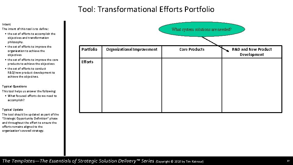 Tool: Transformational Efforts Portfolio Intent The intent of this tool is to define: •