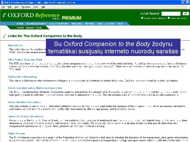 Su Oxford Companion to the Body žodynu tematiškai susijusių interneto nuorodų sąrašas 