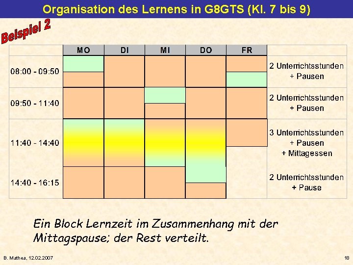 Organisation des Lernens in G 8 GTS (Kl. 7 bis 9) Ein Block Lernzeit