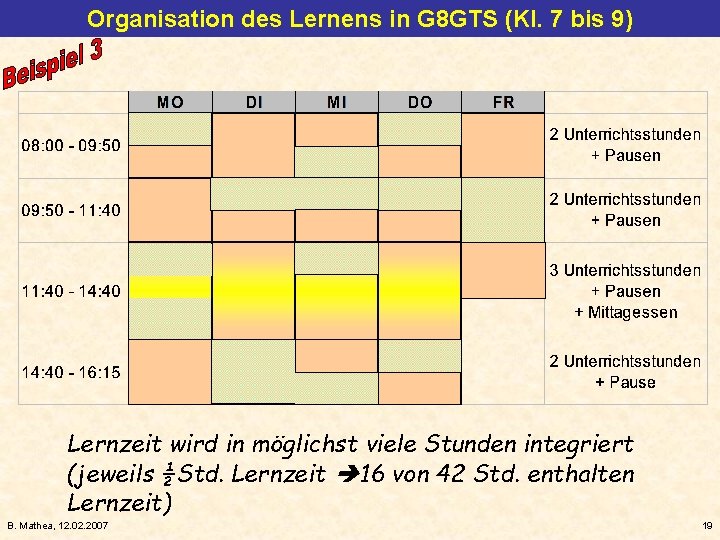 Organisation des Lernens in G 8 GTS (Kl. 7 bis 9) Lernzeit wird in